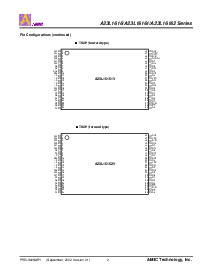 ͺ[name]Datasheet PDFļ3ҳ