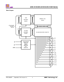 ͺ[name]Datasheet PDFļ4ҳ