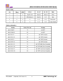 ͺ[name]Datasheet PDFļ9ҳ