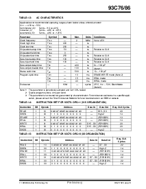 浏览型号93C86的Datasheet PDF文件第3页