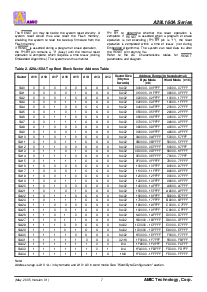 浏览型号A29L160ATM-90I的Datasheet PDF文件第8页
