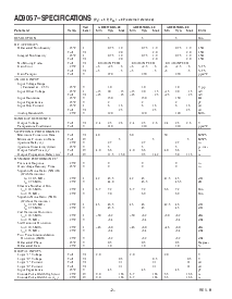 浏览型号AD9057PCB的Datasheet PDF文件第2页