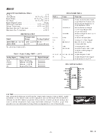 浏览型号AD9057PCB的Datasheet PDF文件第4页