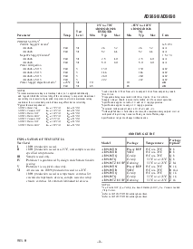 浏览型号AD9696KN的Datasheet PDF文件第3页