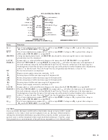 浏览型号AD9696KN的Datasheet PDF文件第4页