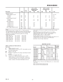 浏览型号AD9696KQ的Datasheet PDF文件第3页