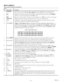 浏览型号AD7872KR的Datasheet PDF文件第4页