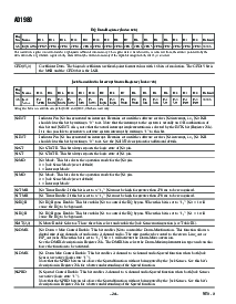 浏览型号AD1980JST的Datasheet PDF文件第24页