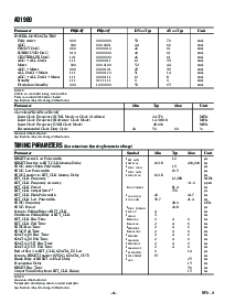 浏览型号AD1980JST的Datasheet PDF文件第4页