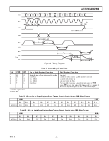 ͺ[name]Datasheet PDFļ5ҳ