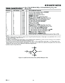 浏览型号AD7816ARM-REEL7的Datasheet PDF文件第5页
