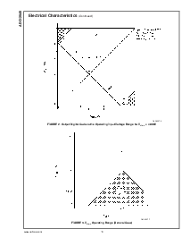 浏览型号ADC12048EVAL的Datasheet PDF文件第10页