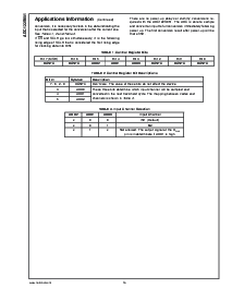 浏览型号ADC122S051EVAL的Datasheet PDF文件第16页