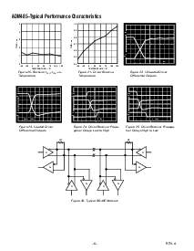 浏览型号ADM485JN的Datasheet PDF文件第6页