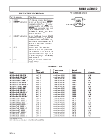 ͺ[name]Datasheet PDFļ3ҳ