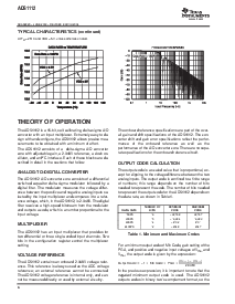 浏览型号ADS1112IDRCT的Datasheet PDF文件第6页