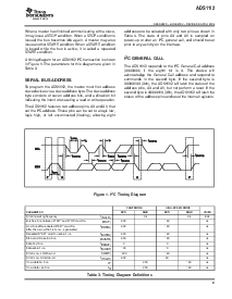 浏览型号ADS1112IDRCT的Datasheet PDF文件第9页