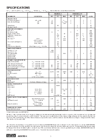 浏览型号ADS7834EB的Datasheet PDF文件第2页