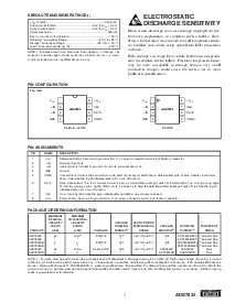 浏览型号ADS7834EB的Datasheet PDF文件第3页