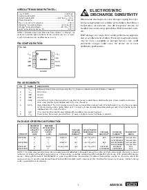 浏览型号ADS7835EB的Datasheet PDF文件第3页