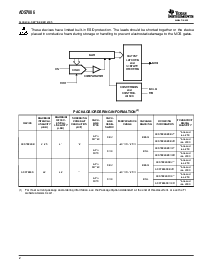 浏览型号ADS7886SDCKT的Datasheet PDF文件第2页