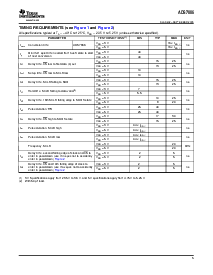 浏览型号ADS7886SDCKT的Datasheet PDF文件第5页