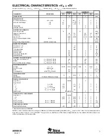 浏览型号ADS8322YB的Datasheet PDF文件第3页