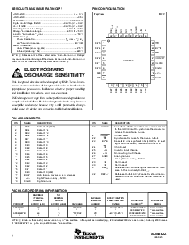 浏览型号ADS8322YB/2K的Datasheet PDF文件第2页