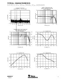 浏览型号ADS8322YB/2K的Datasheet PDF文件第5页