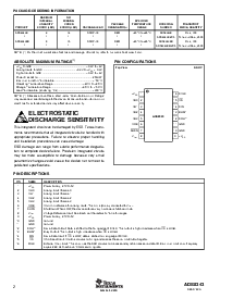 浏览型号ADS8343EB/2K5的Datasheet PDF文件第2页