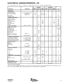 浏览型号ADS8343EB/2K5的Datasheet PDF文件第3页