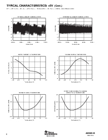 浏览型号ADS8343EB/2K5的Datasheet PDF文件第6页