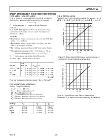 浏览型号ADSP-2101BS-66的Datasheet PDF文件第19页