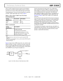 浏览型号ADSP-21366SCSQZENG的Datasheet PDF文件第17页