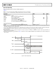 浏览型号ADSP-21366SCSQZENG的Datasheet PDF文件第18页