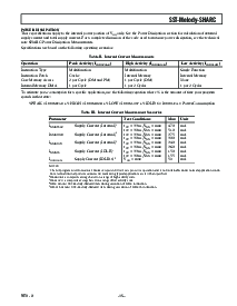 浏览型号ADSST-21065LKS-240的Datasheet PDF文件第15页