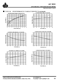 浏览型号AIC1638的Datasheet PDF文件第10页