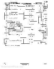 浏览型号AM29843的Datasheet PDF文件第8页