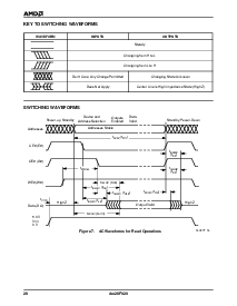 浏览型号AM28F020-90JC的Datasheet PDF文件第28页