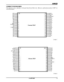 ͺ[name]Datasheet PDFļ5ҳ