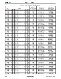 浏览型号Am29LV256ML113R的Datasheet PDF文件第18页