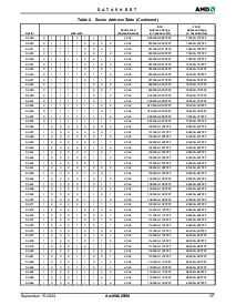 浏览型号Am29LV256ML113R的Datasheet PDF文件第19页