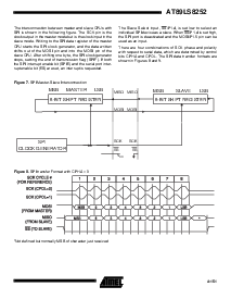 浏览型号AT89LS8252-12JC的Datasheet PDF文件第15页