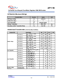 浏览型号AP1118K12LA的Datasheet PDF文件第3页