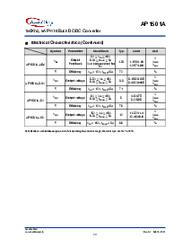浏览型号AP1501AK5的Datasheet PDF文件第4页