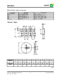 浏览型号APL5521KC-TR的Datasheet PDF文件第8页