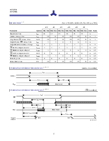 浏览型号AS7C3256-20的Datasheet PDF文件第4页