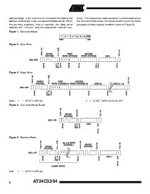 浏览型号AT24C64-10SC-1.8的Datasheet PDF文件第8页
