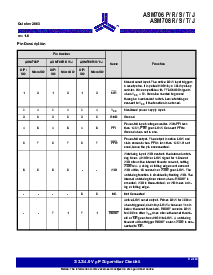 ͺ[name]Datasheet PDFļ3ҳ