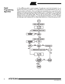 ͺ[name]Datasheet PDFļ8ҳ